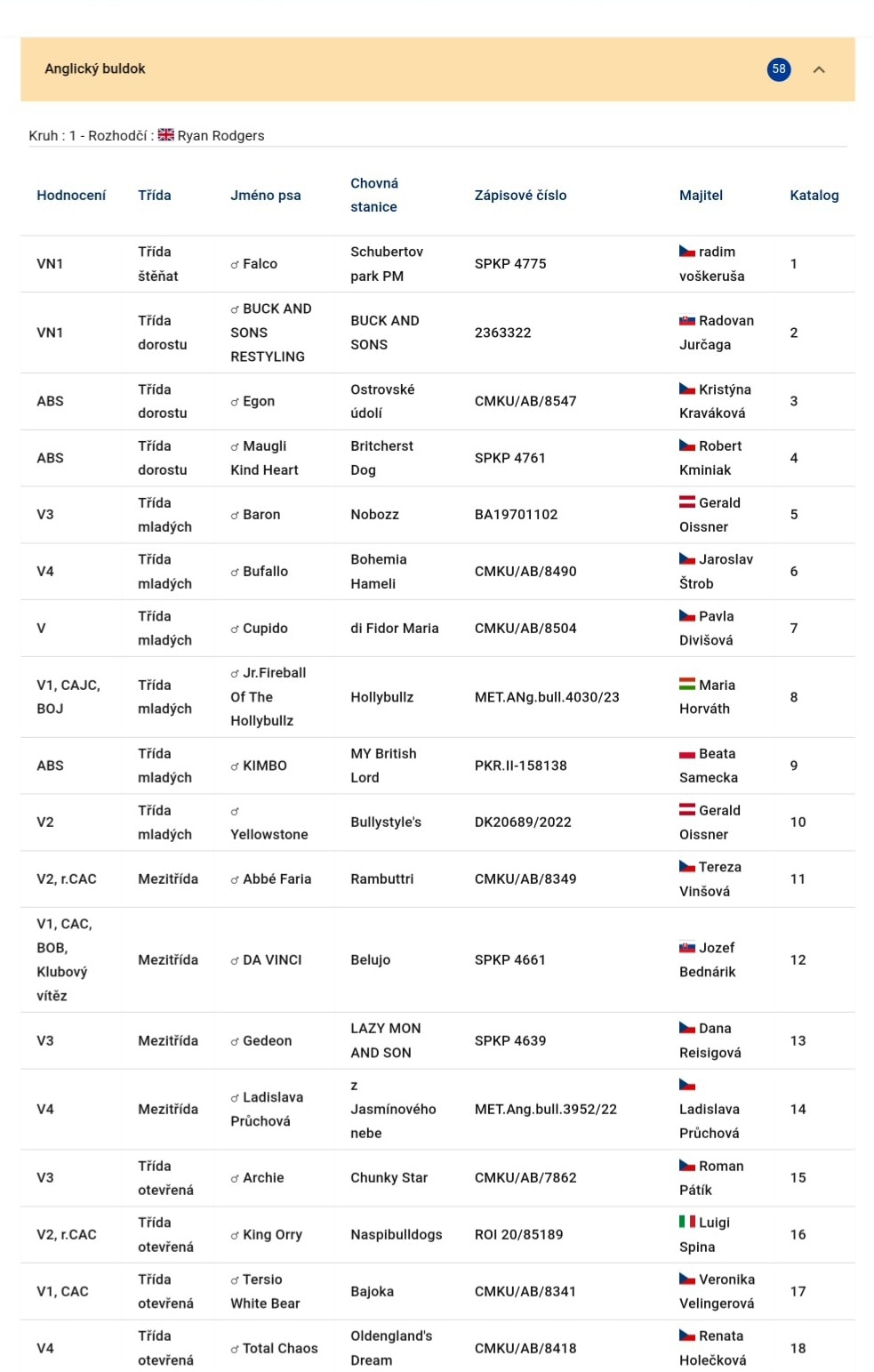 results 10_23